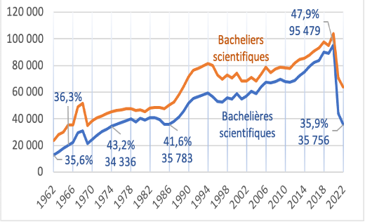 Institut Evidences