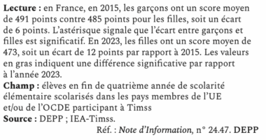 Institut Evidences
