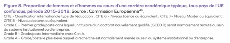 Institut Evidences